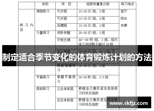 制定适合季节变化的体育锻炼计划的方法